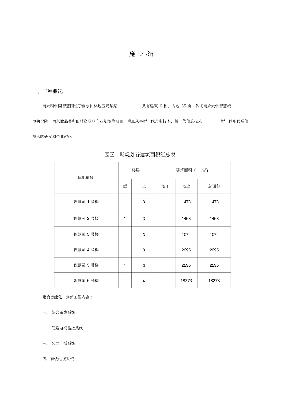建筑智能化分部工程总结_第1页
