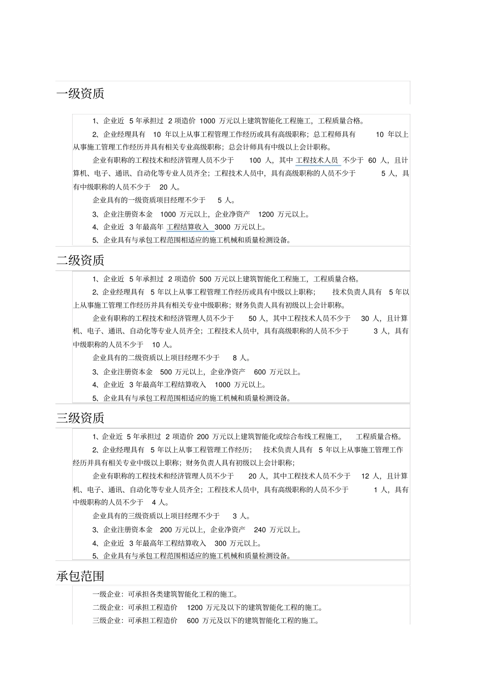 建筑智能化申报条件及流程_第1页