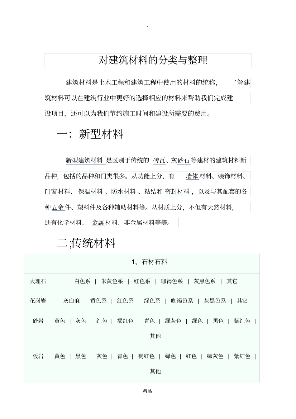 建筑材料分类与整理_第2页