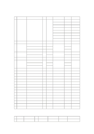建筑材料容重表