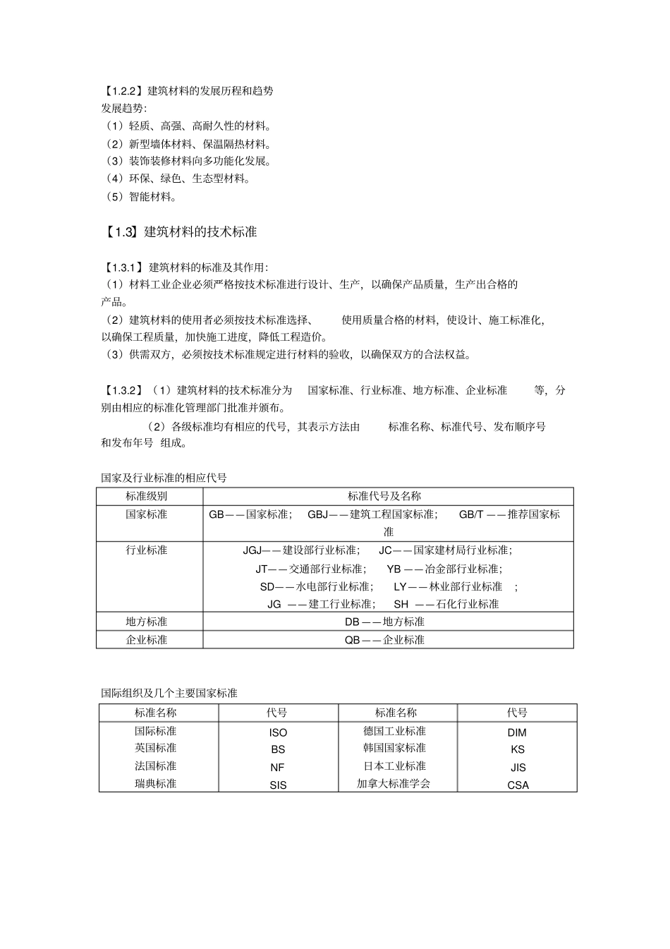 建筑材料整理_第2页