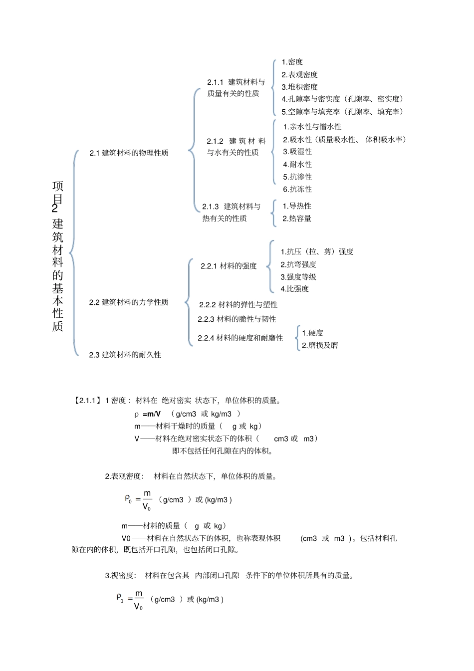 建筑材料整理_第3页