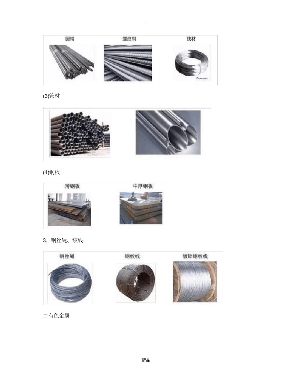 建筑材料种类_第3页