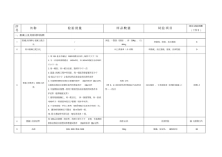 建筑材料试验要求大全