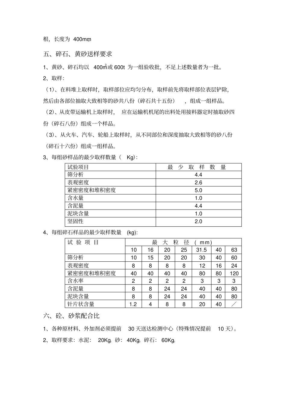 建筑材料送检规范说明最新版_第2页