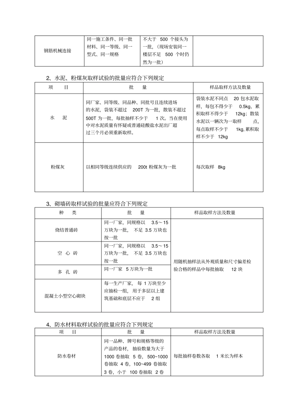 建筑材料送检统一规定_第2页
