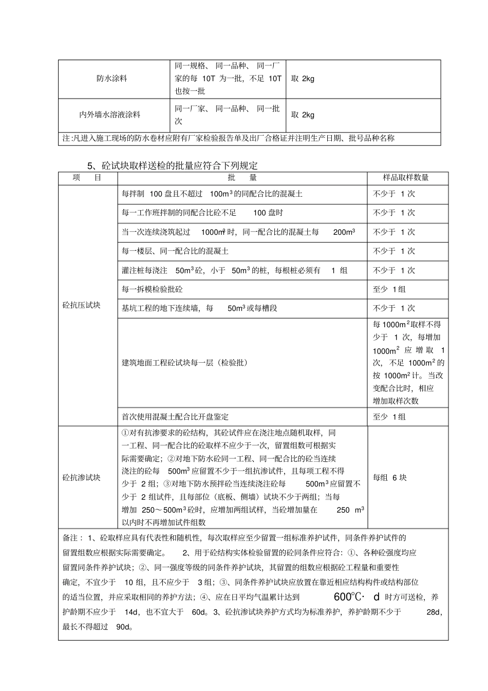 建筑材料送检统一规定_第3页