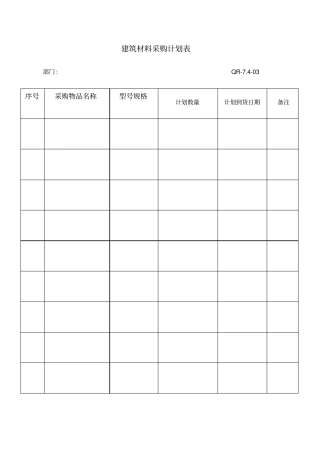 建筑材料采购计划表