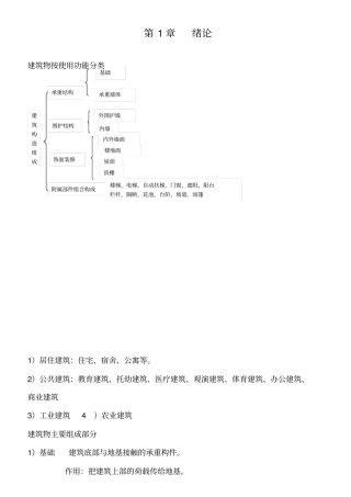 建筑构造上知识点总结-中国建筑工业出版社第四版建筑构造上册良心出品必属精品