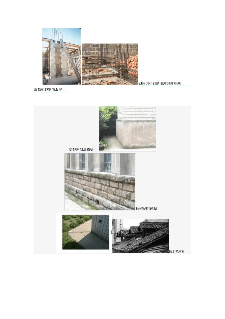 建筑构件解释_第1页