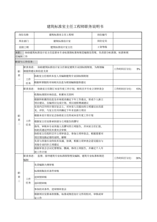 建筑标准室主任工程师职务说明书