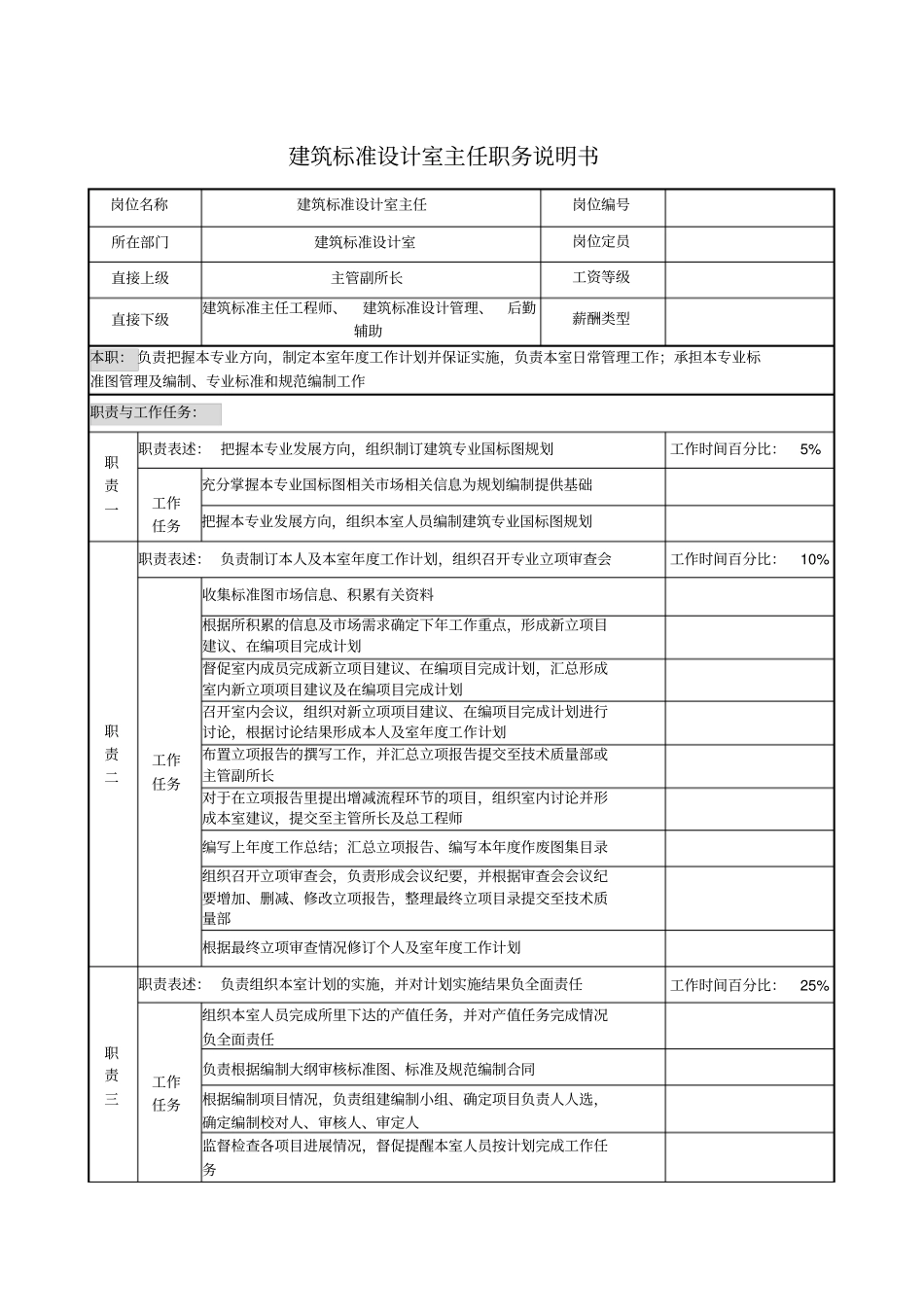 建筑标准设计室主任职务说明书_第1页