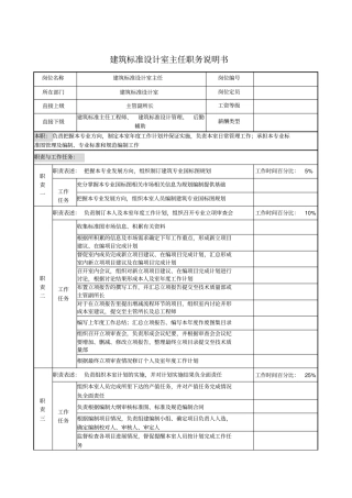 建筑标准设计室主任职务说明书
