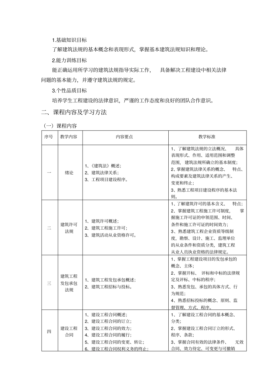 建筑法规教学大纲_第2页