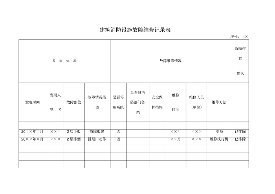 建筑消防设施故障维修记录表_第2页