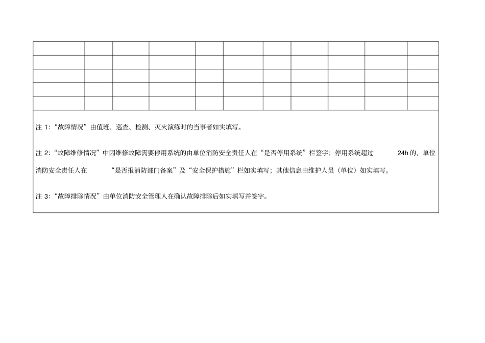 建筑消防设施故障维修记录表_第3页