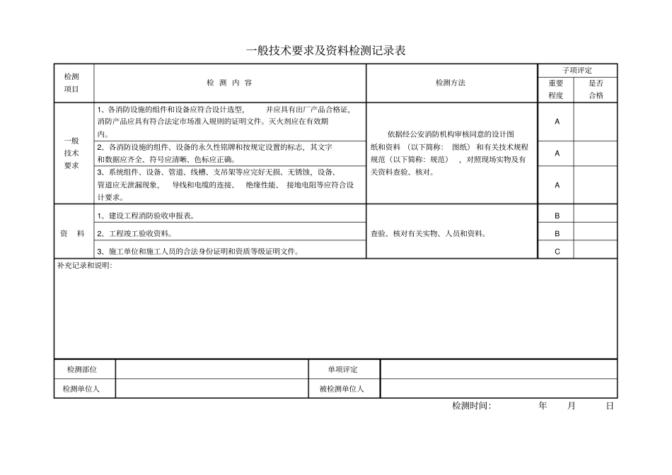 建筑消防设施检测记录总表_第2页