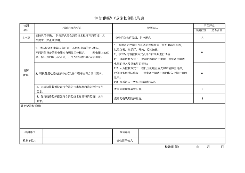 建筑消防设施检测记录总表_第3页