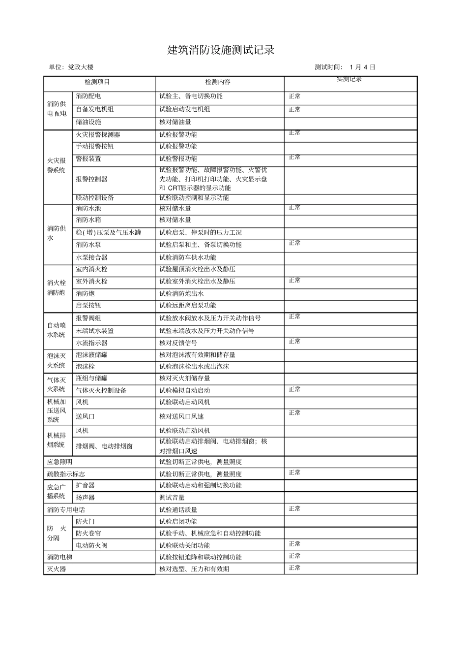 建筑消防设施测试记录_第1页