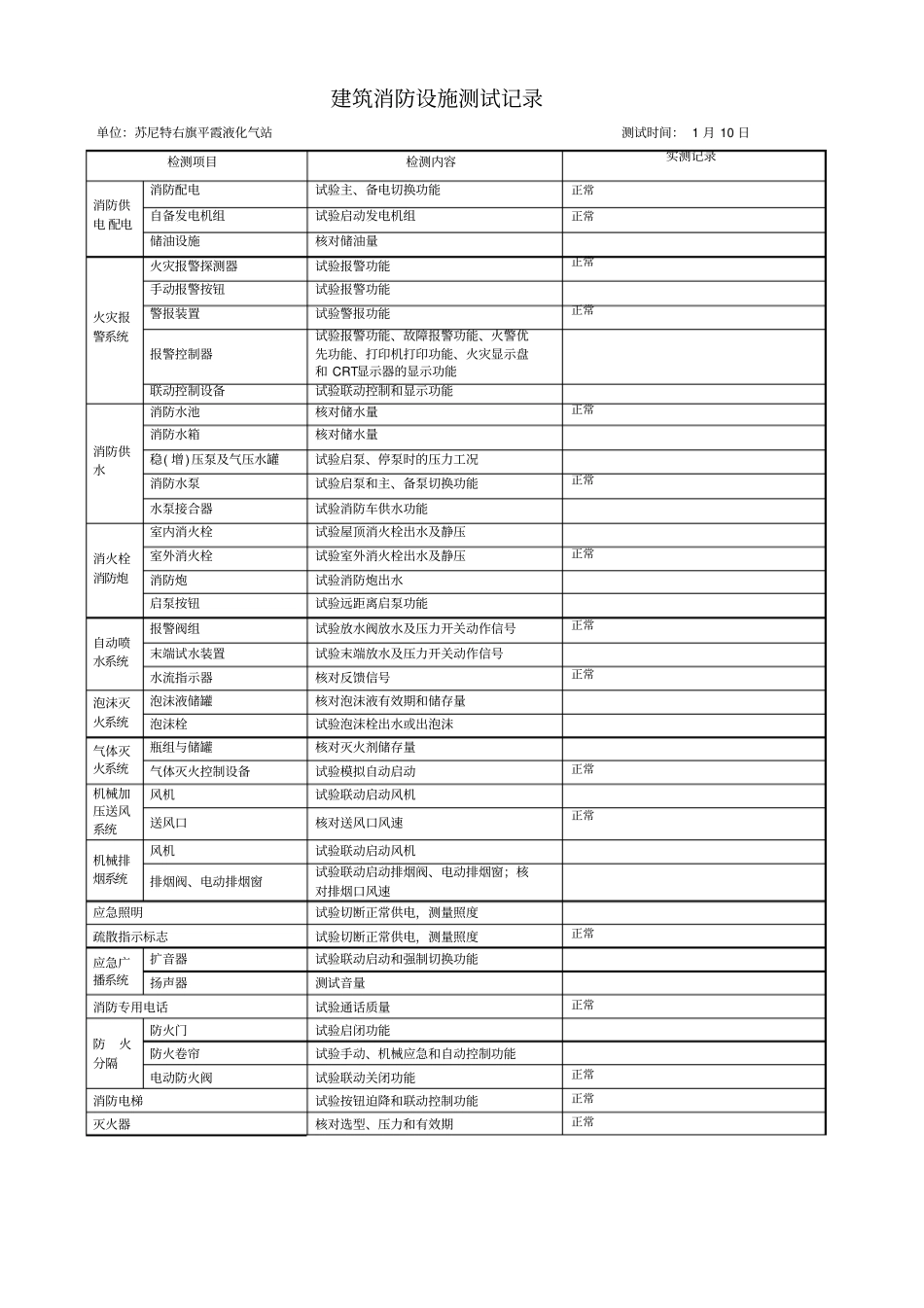 建筑消防设施测试记录_第2页