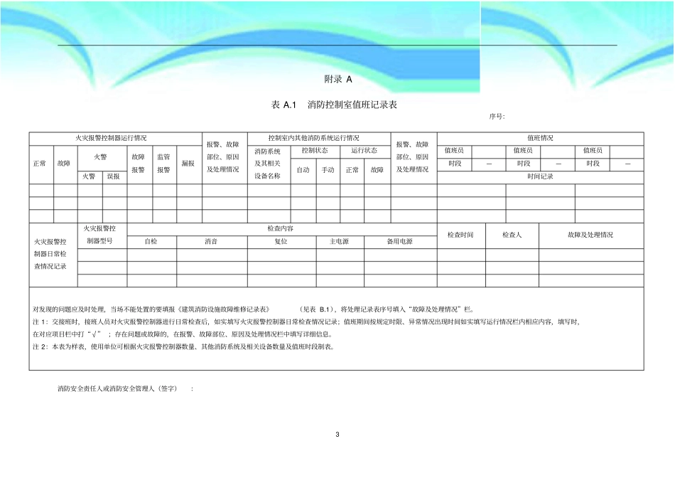 建筑消防设施的维护管理表格_第3页