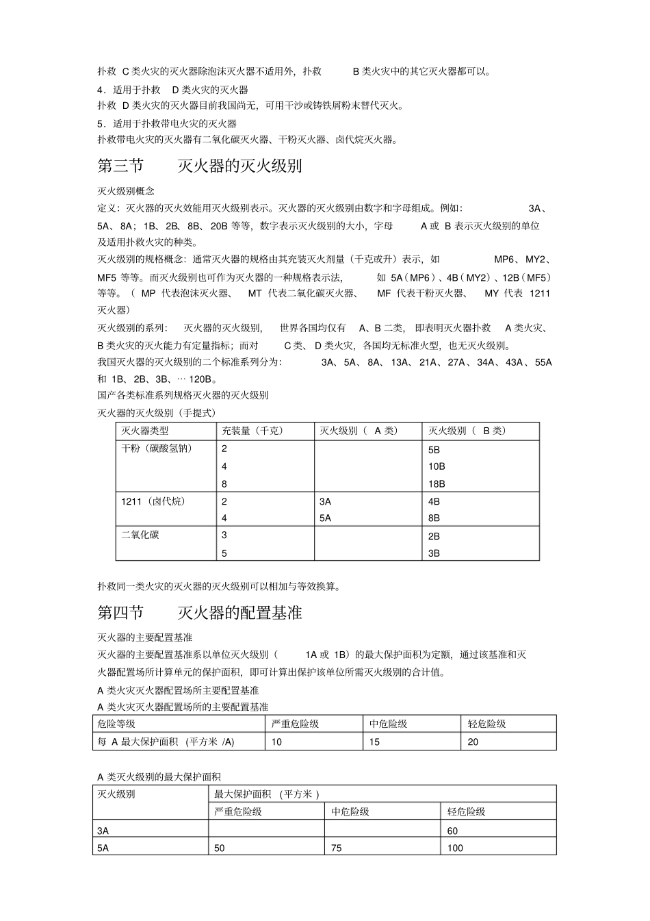 建筑灭火器配置标准_第2页