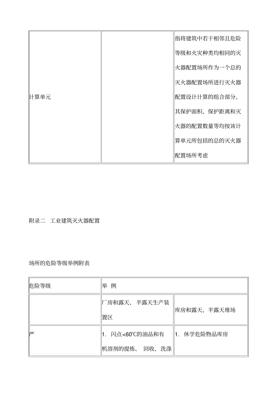 建筑灭火器配置设计规范_第3页