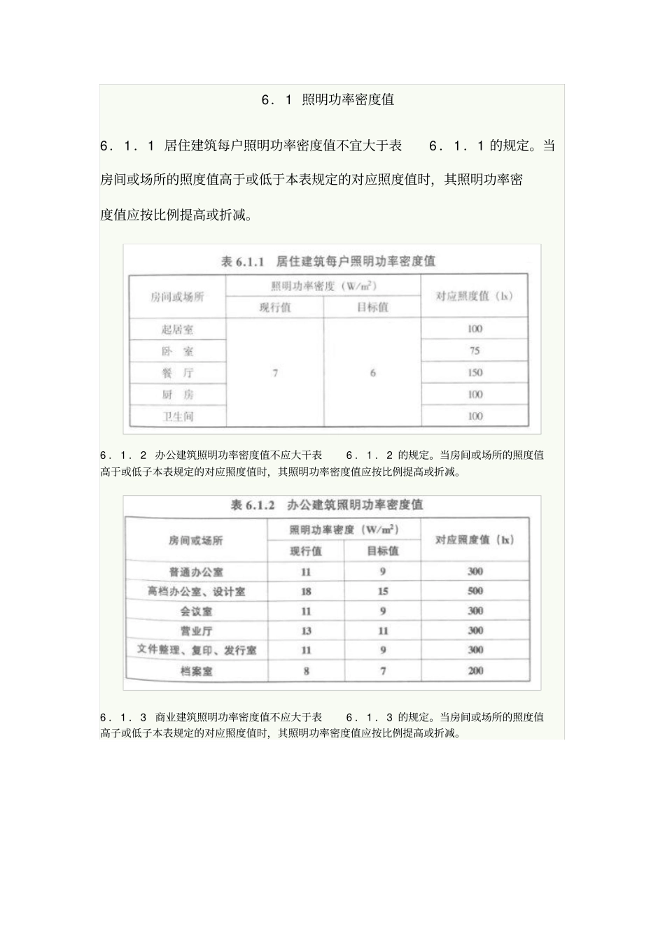 建筑照明设计标准GB500320046照明节能规范_第1页