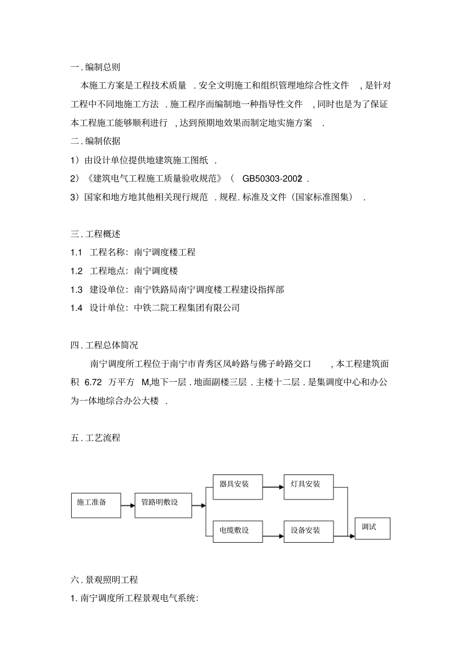 建筑物上景观照明施工方案_第2页