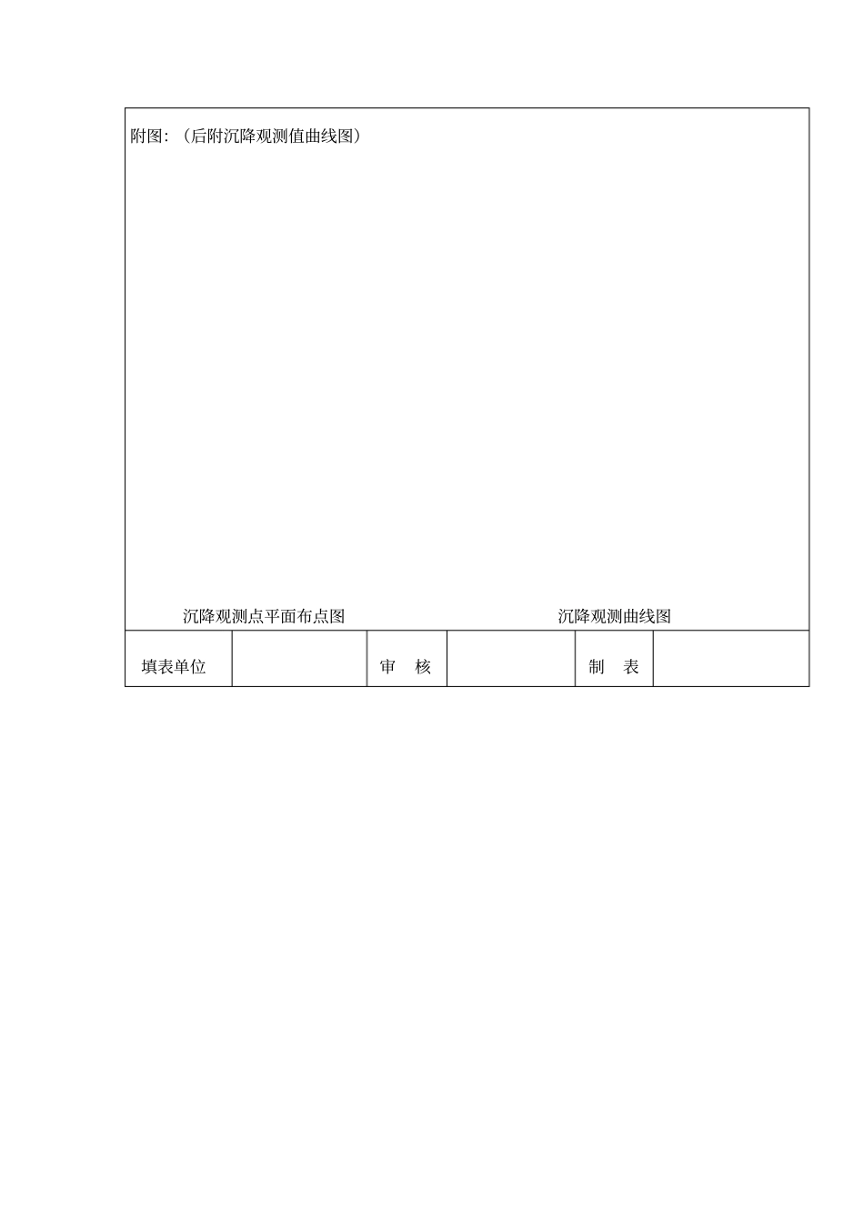 建筑物沉降观测测量汇总表表格式_第2页