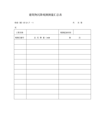 建筑物沉降观测测量汇总表表格式