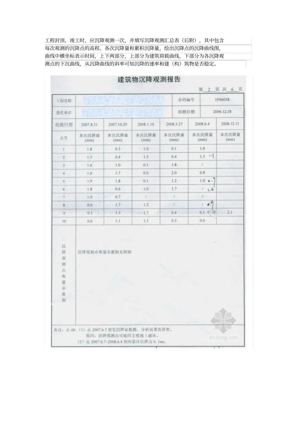 建筑物沉降观测报告_第1页