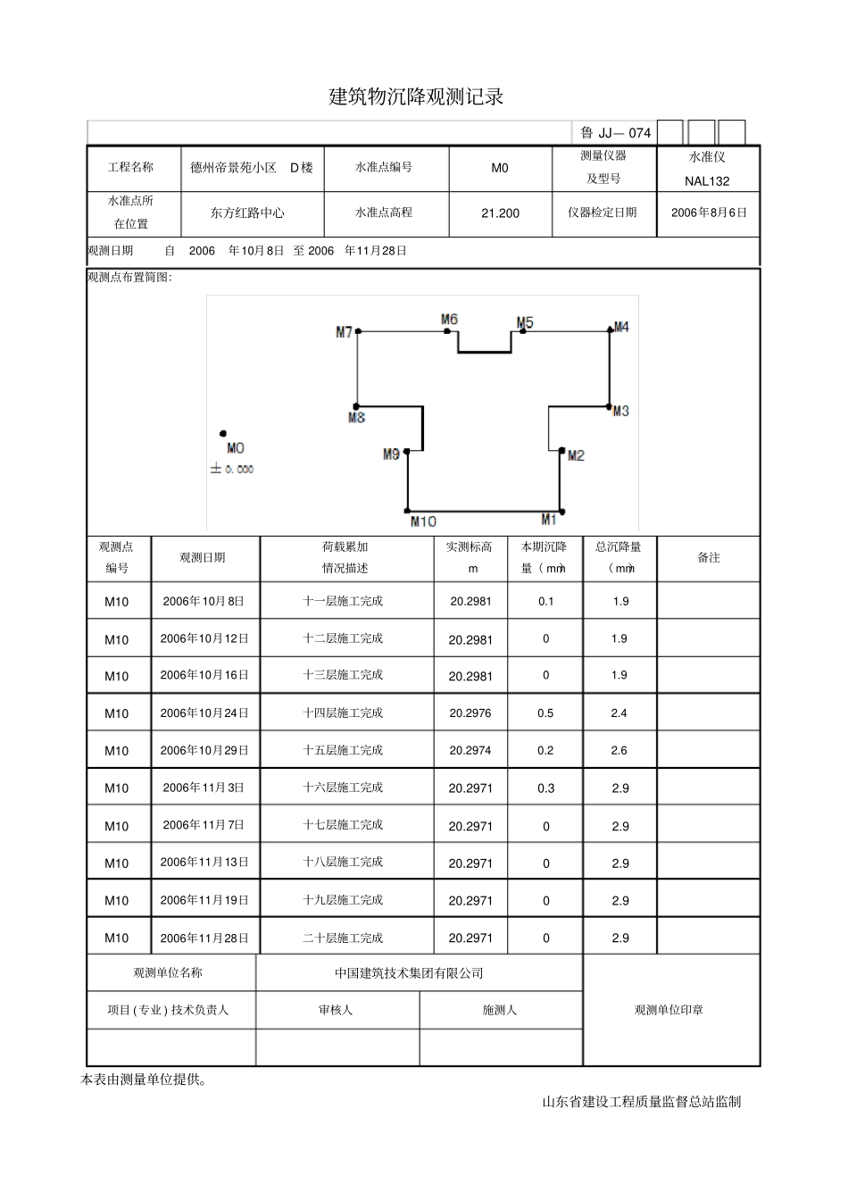 建筑物沉降观测记录30_第2页