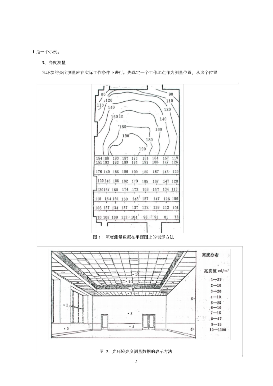 建筑物理试验_第3页