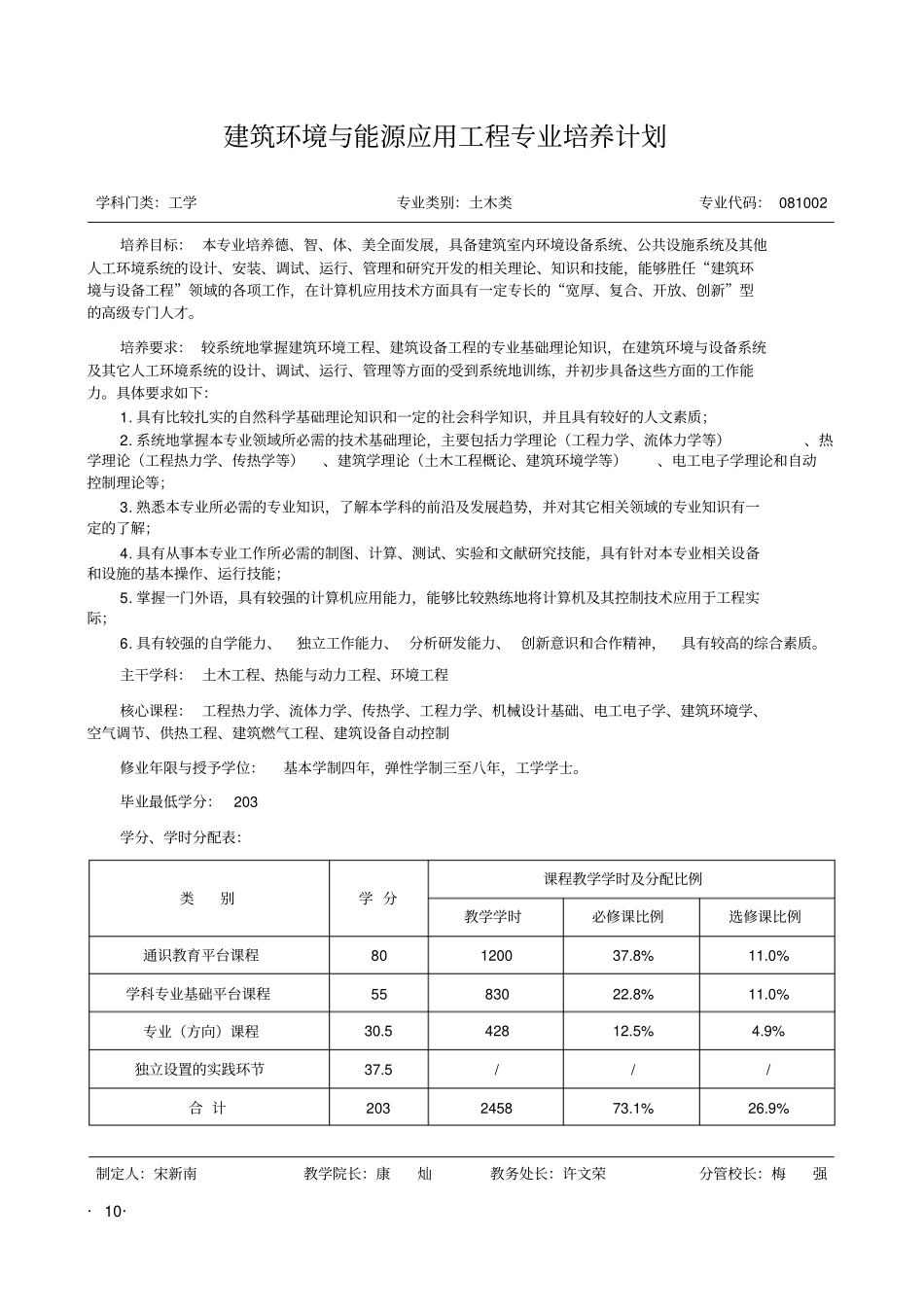 建筑环境与能源应用工程专业培养计划_第1页