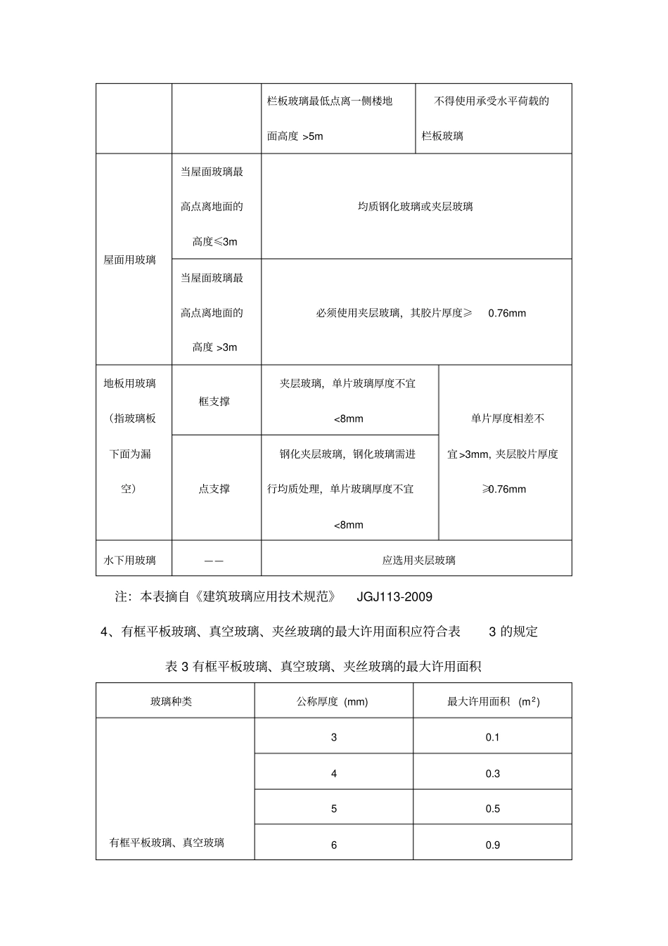 建筑玻璃应用技术规程JGJ112009及相关规范内容解读_第3页