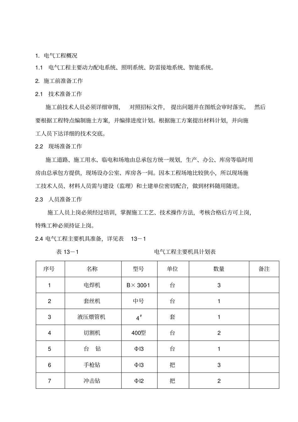 建筑电气工程施工组织设计_第2页