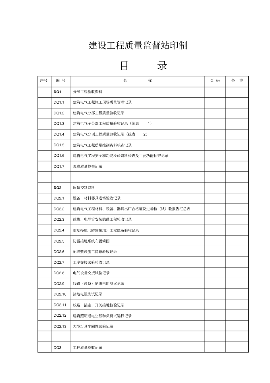 建筑电气工程施工验收资料大全DQ建筑电气工程部分60_第2页