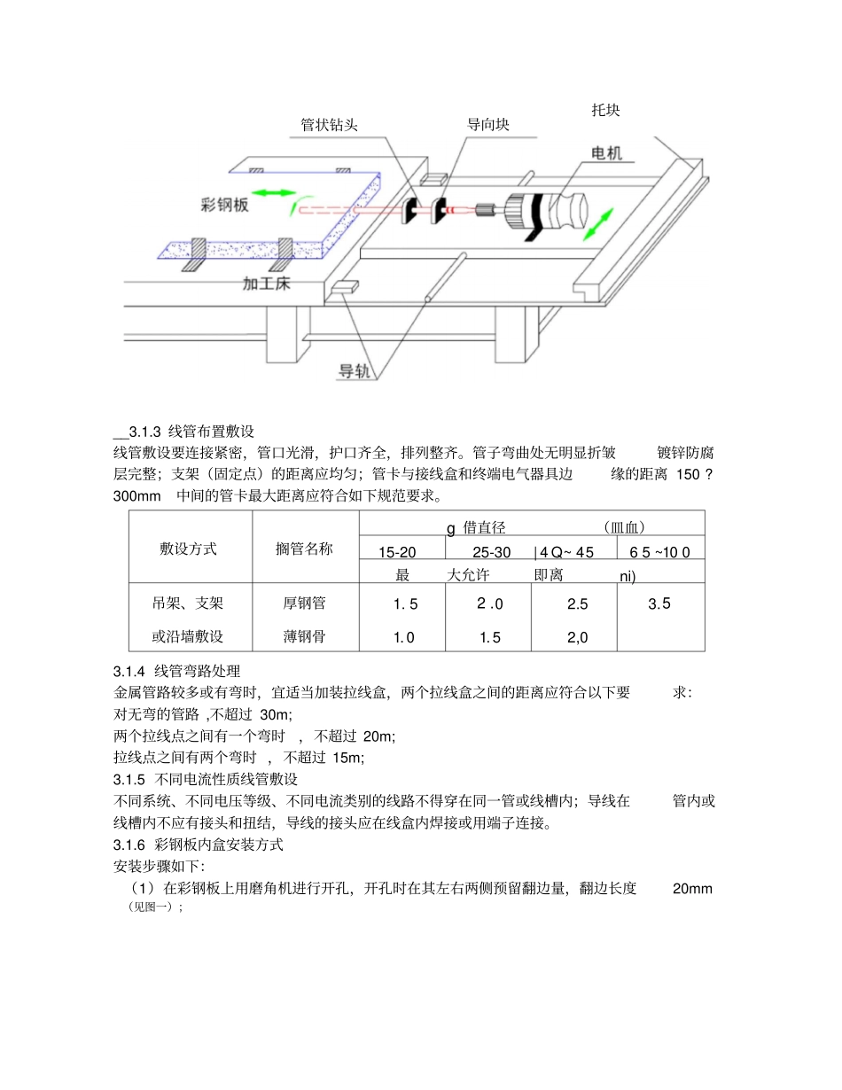 建筑电气洁净厂房施工方案_第3页