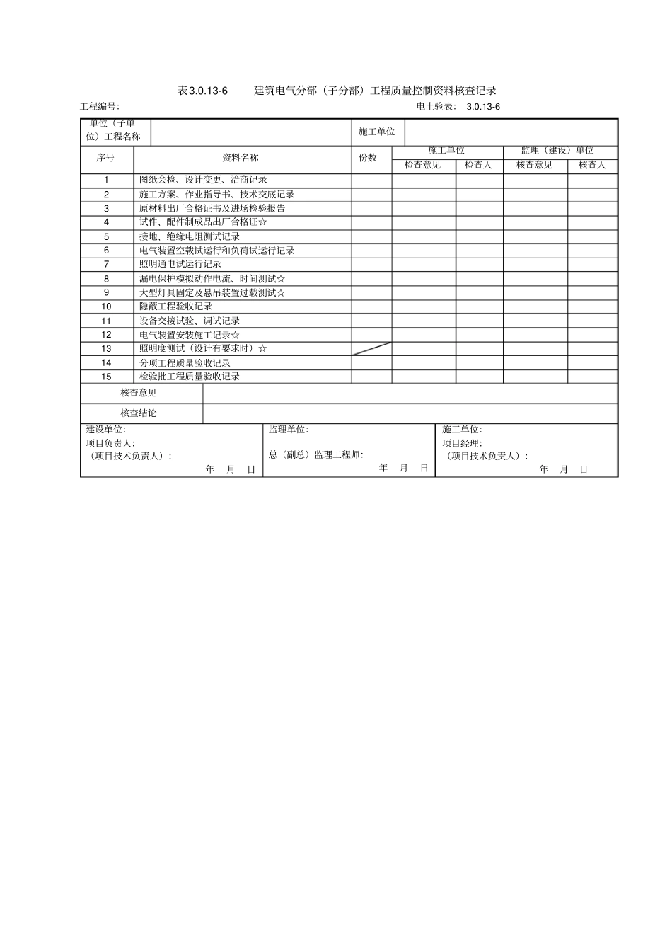 建筑电气记录表板分析_第1页
