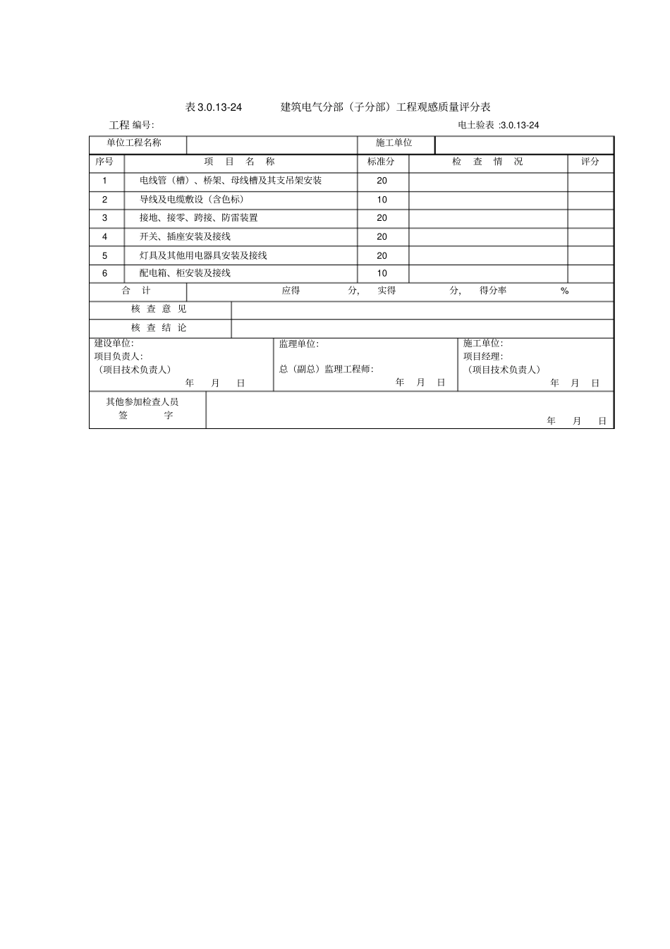建筑电气记录表板分析_第3页