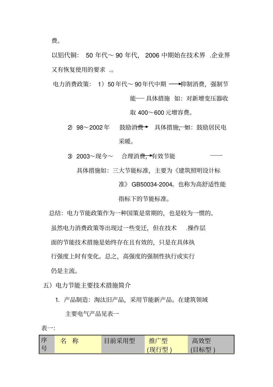 建筑电气节能主要技术措施_第2页