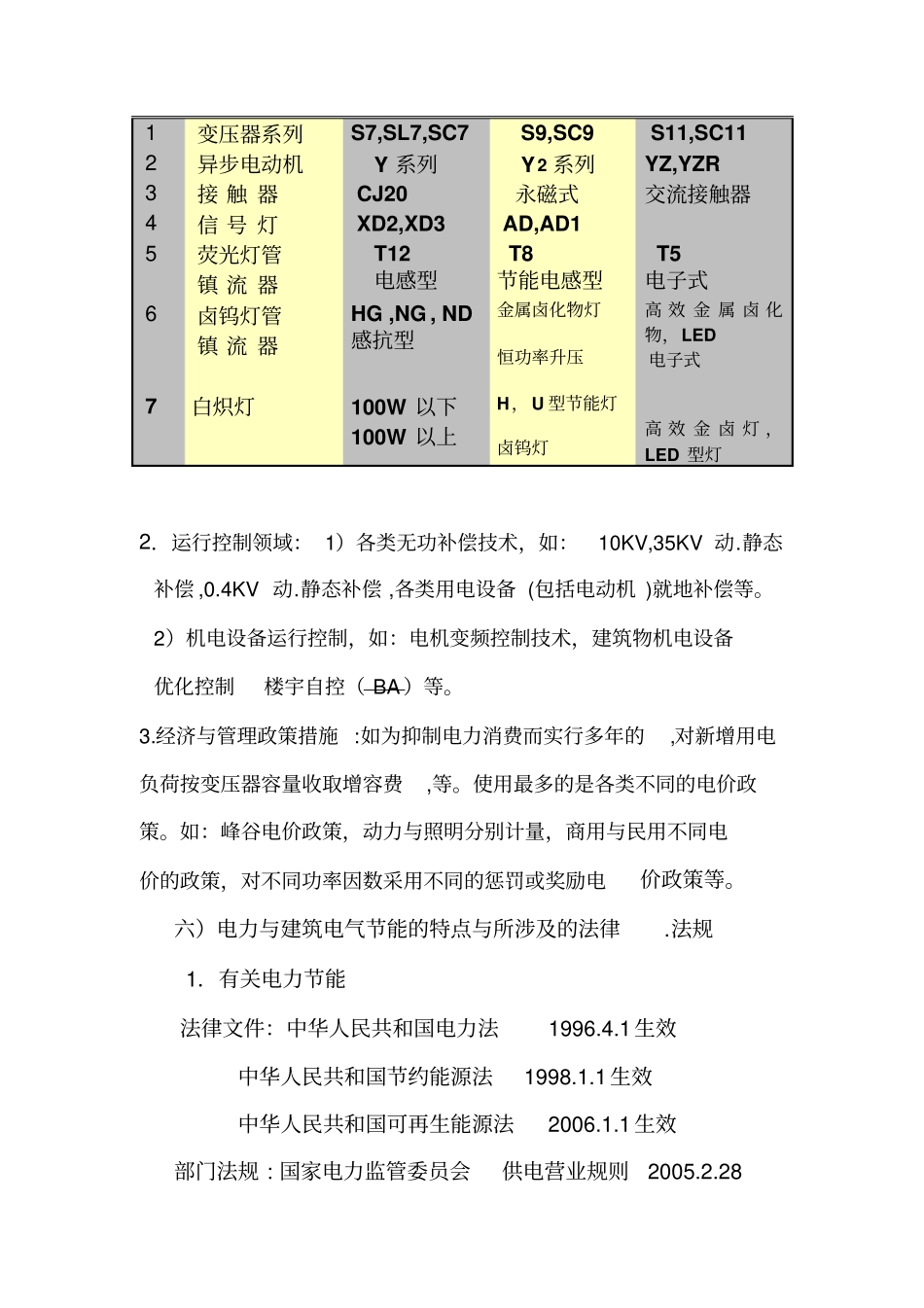 建筑电气节能主要技术措施_第3页