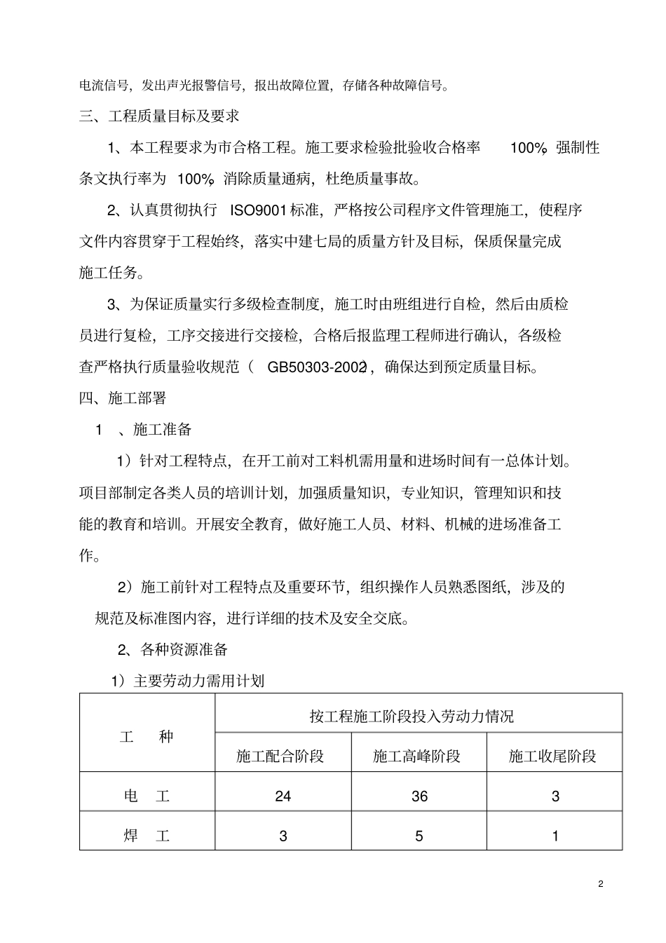 建筑电气系统专项施工方案_第2页
