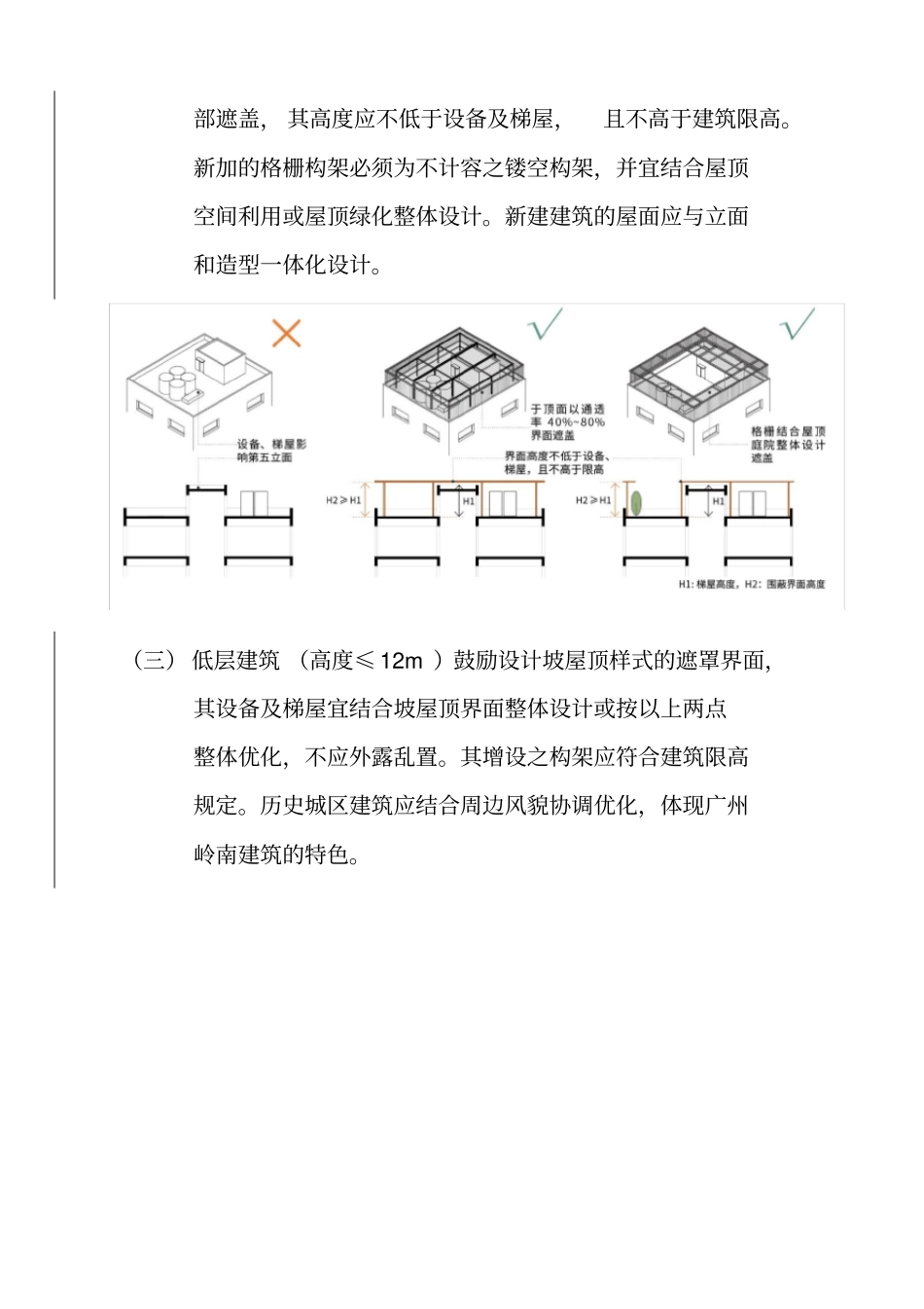 建筑第五立面优化设计指引_第2页