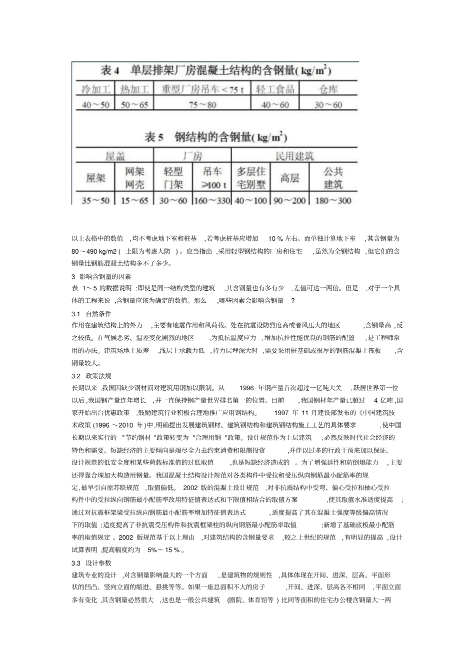 建筑结构含钢量综述_第2页