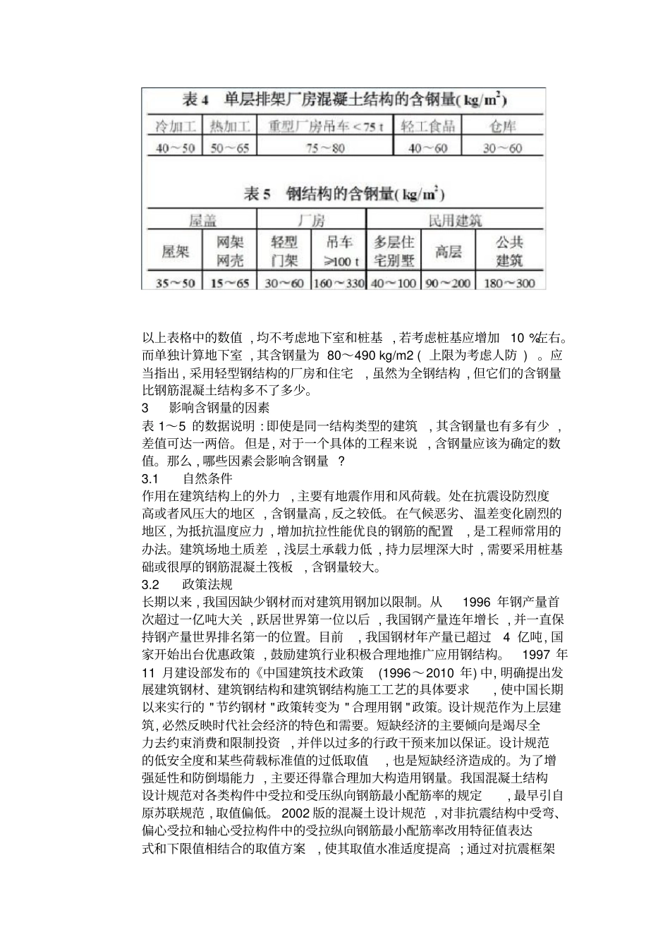 建筑结构的含钢量_第2页