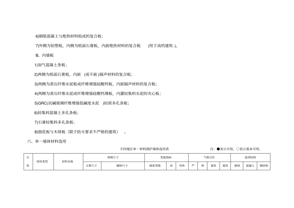 建筑结构节能措施结构_第3页
