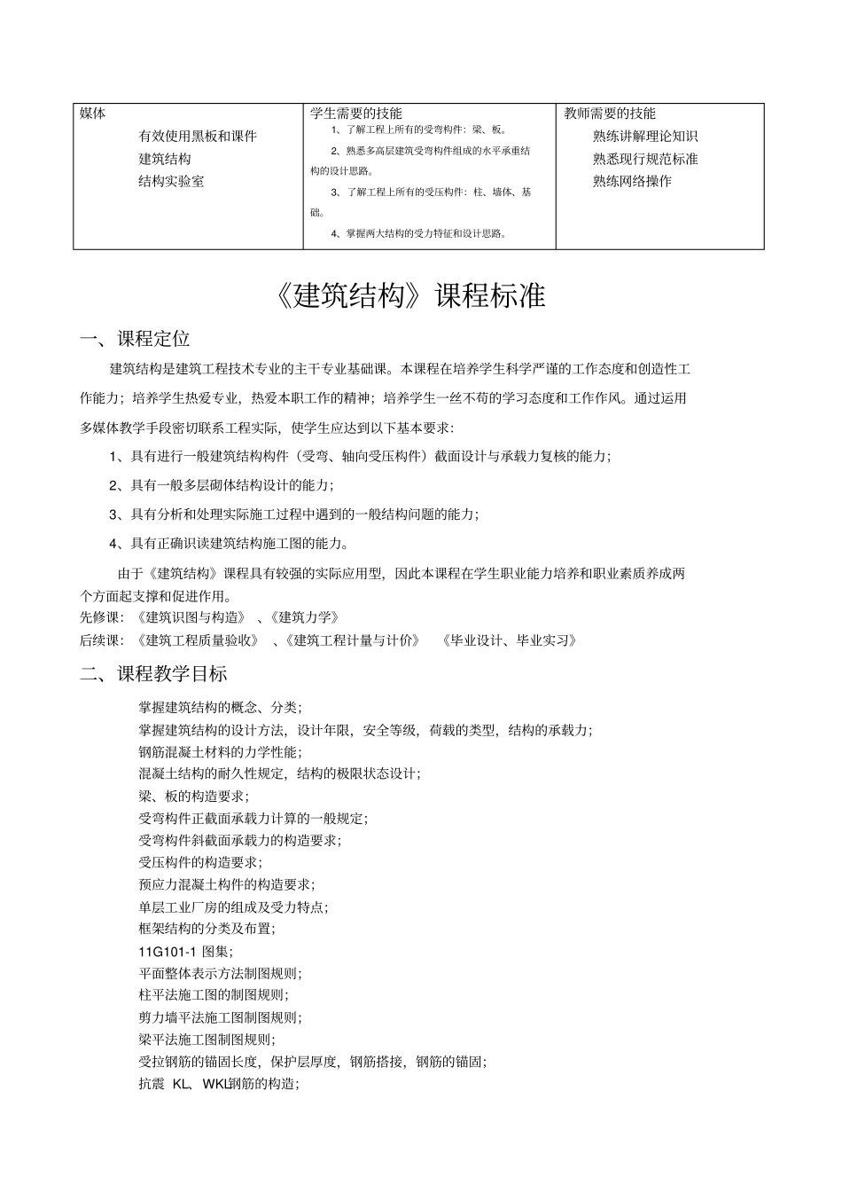 建筑结构课件标准_第2页