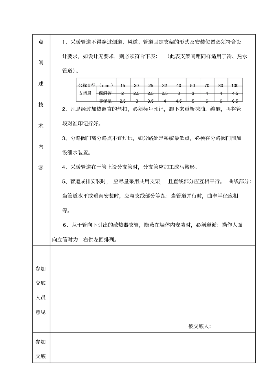 建筑给排水及采暖施工技术交底_第3页